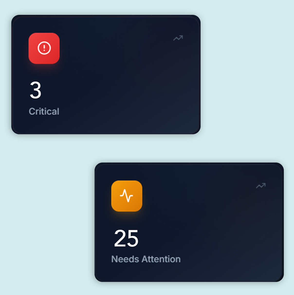 Patient status counters showing critical and needs-attention totals.