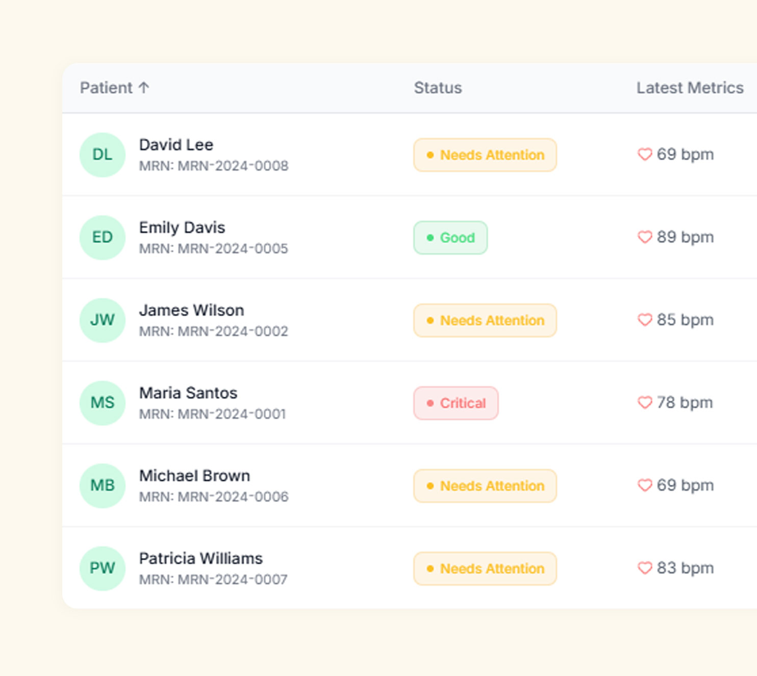 MediClarity patient roster with status indicators
